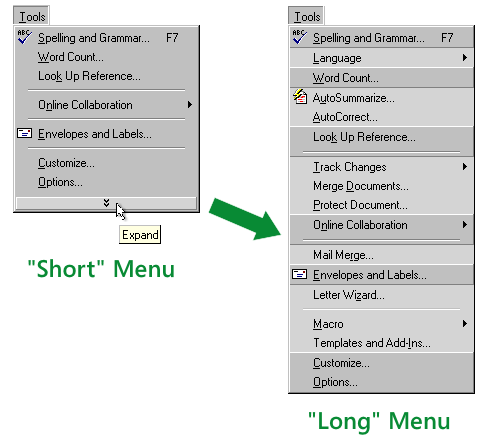 Adaptive Menus: Office 2000. Image: Courtesy of Will Tschumy. Via slideshare.net